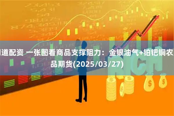 明道配资 一张图看商品支撑阻力：金银油气+铂钯铜农产品期货(2025/03/27)