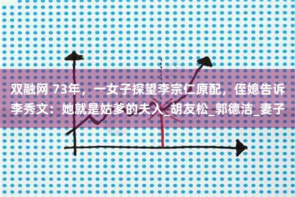 双融网 73年，一女子探望李宗仁原配，侄媳告诉李秀文：她就是姑爹的夫人_胡友松_郭德洁_妻子