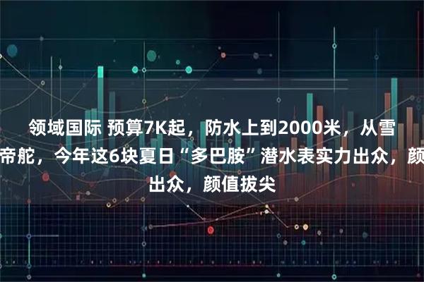 领域国际 预算7K起，防水上到2000米，从雪铁纳到帝舵，今年这6块夏日“多巴胺”潜水表实力出众，颜值拔尖